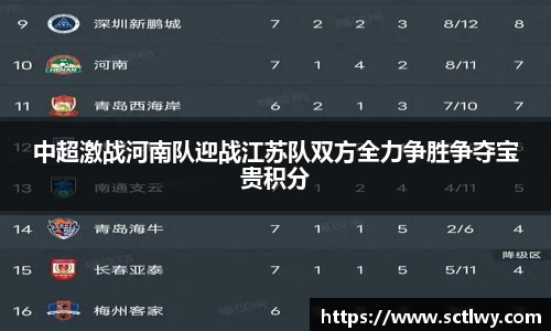 中超激战河南队迎战江苏队双方全力争胜争夺宝贵积分